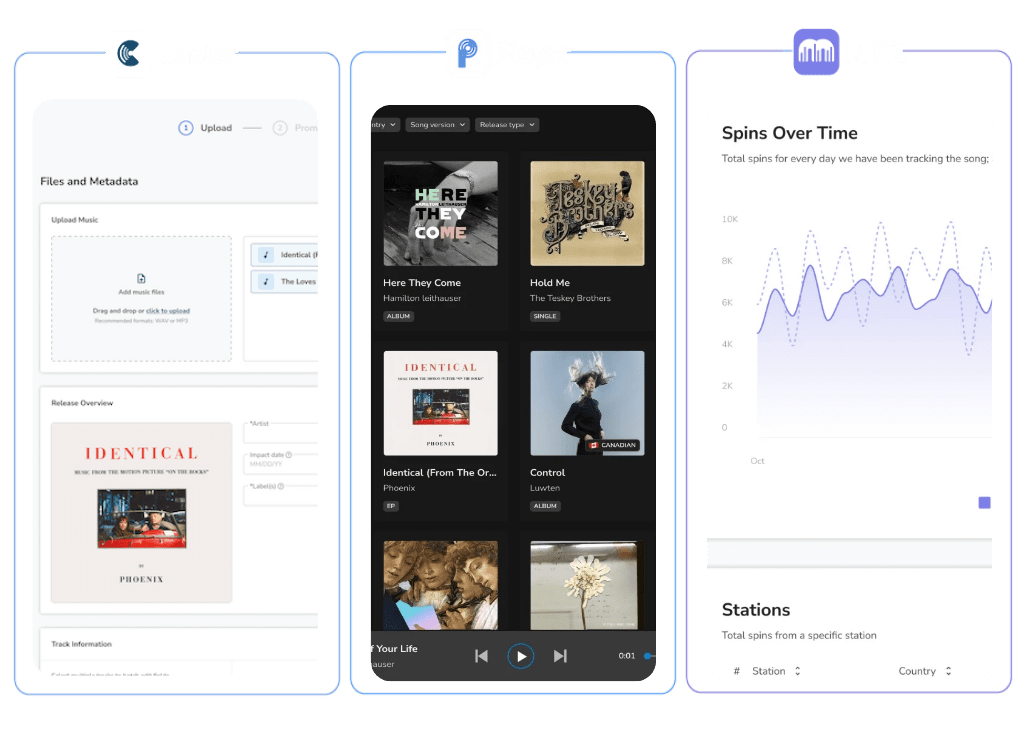 Promote Track Discover