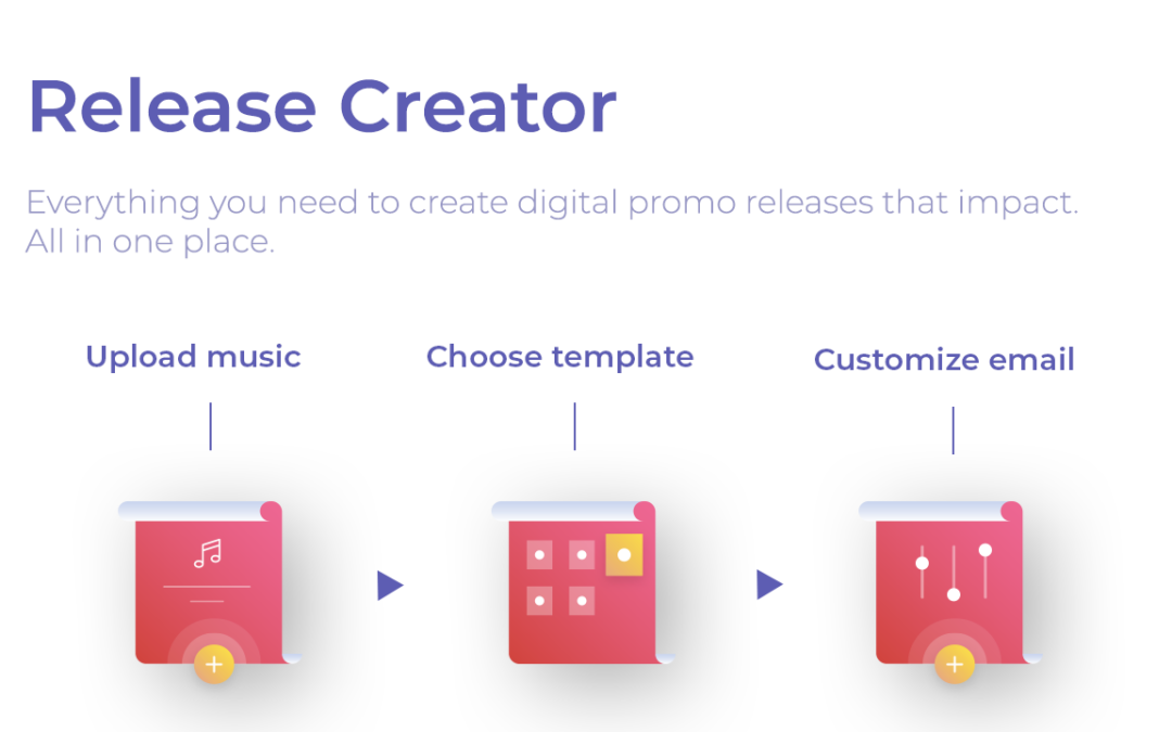 Introducing Release Creator for Caster